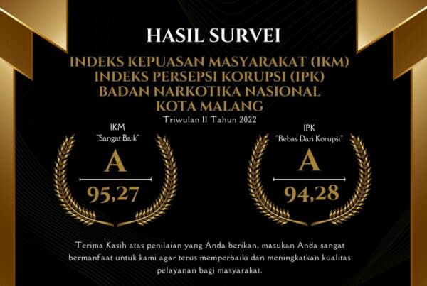 HASIL SURVEI KEPUASAN MASYARAKAT DAN PERSEPSI ANTI KORUPSI TRIWULAN 2